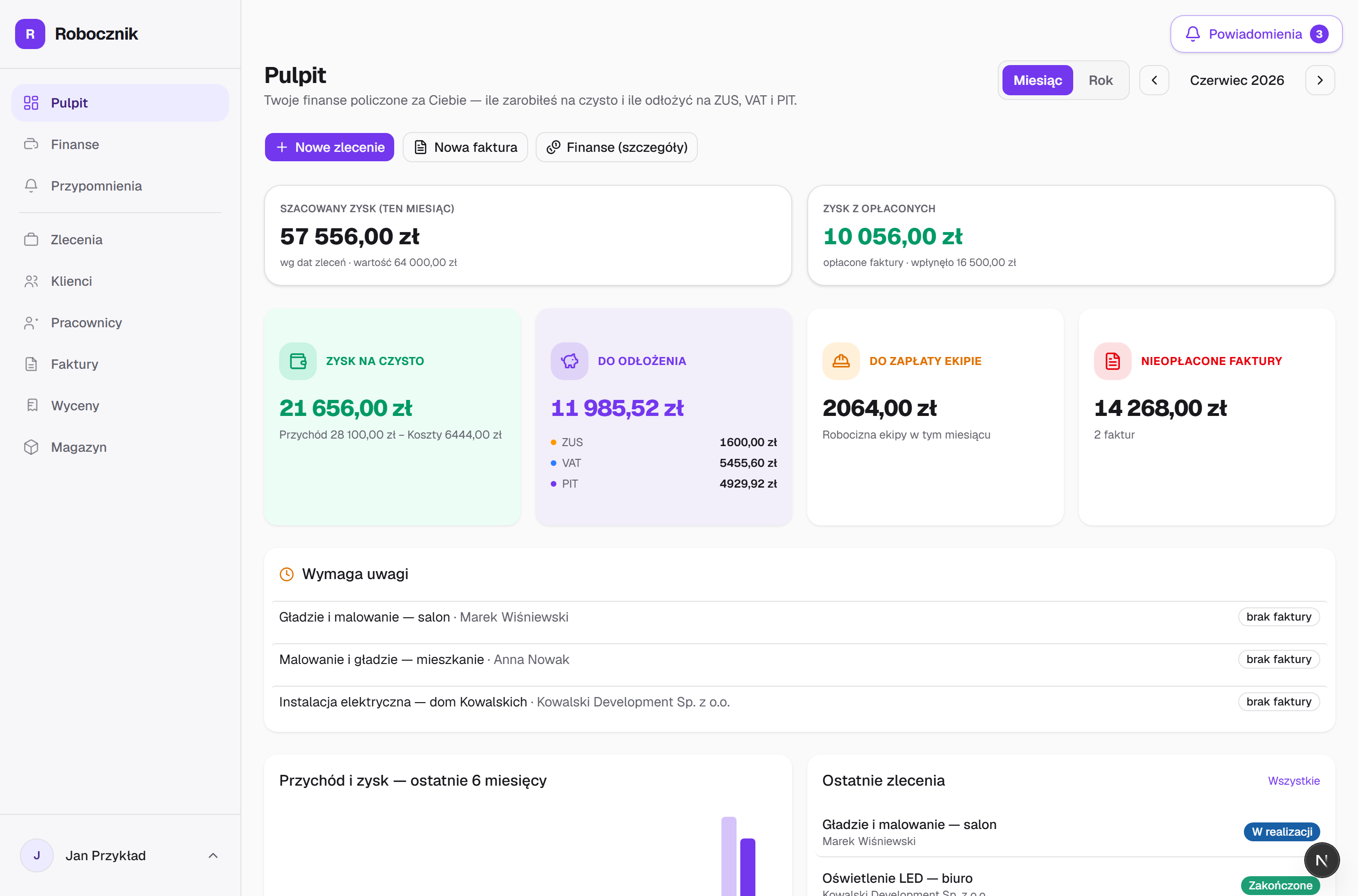 Pulpit — 4 kafelki + przełącznik okresu